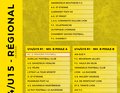 Composition des poules de Laurafoot 2023-2024