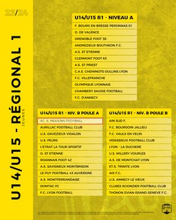Composition des poules de Laurafoot 2023-2024