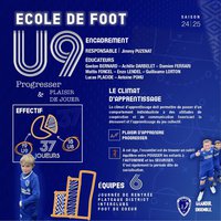 ON FAIT LE POINT AVEC NOS U9