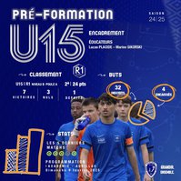 UNE PREMIERE PARTIE RÉUSSIE POUR NOS U15