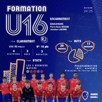 U16 : EN DESSOUS DES AMBITIONS