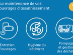 SARP CENTRE EST ET L'ACADÉMIE UNISSENT LEURS VALEURS !